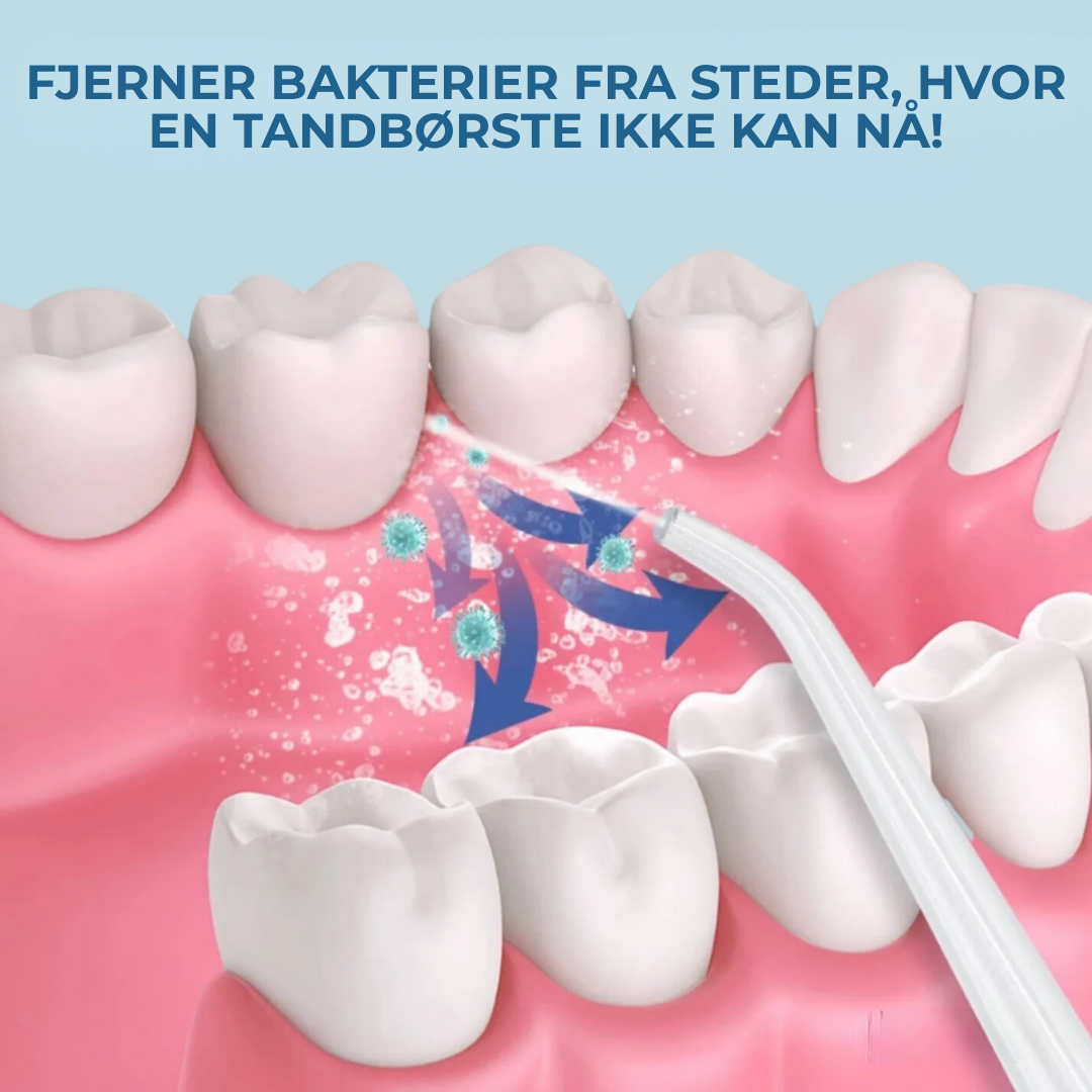 VandOralGlans™ – Frisk ånde, sundt smil!