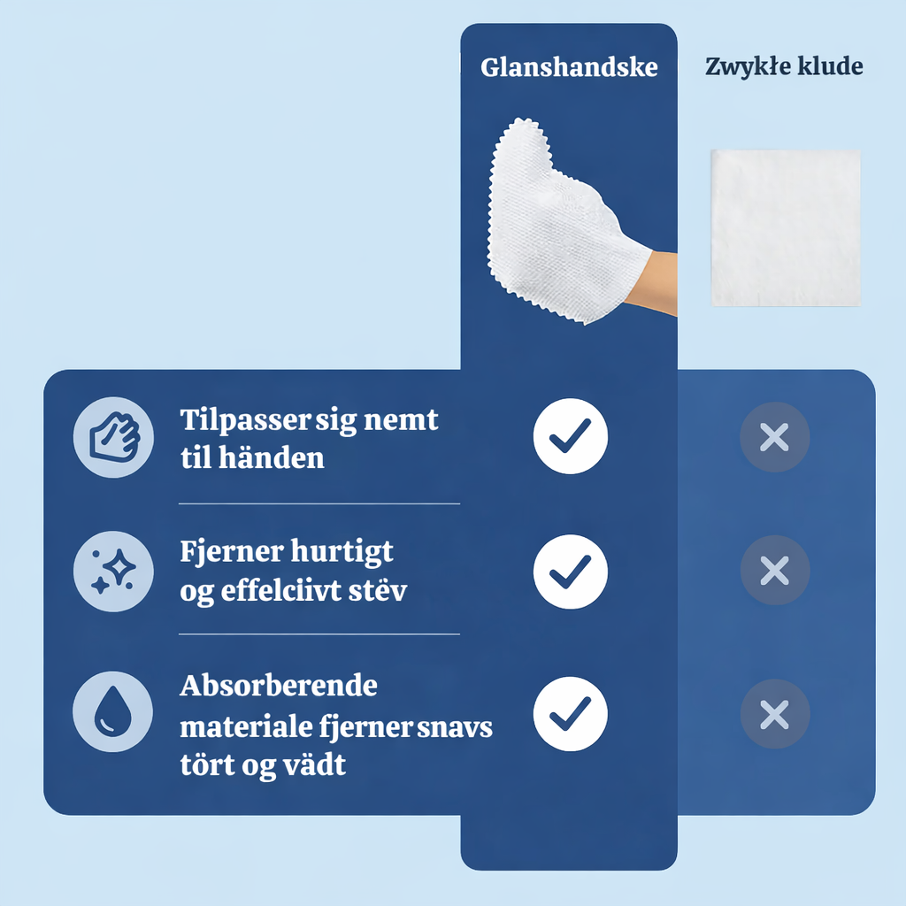 Lynhandsker 60-Pak – Universelle rengøringshandsker