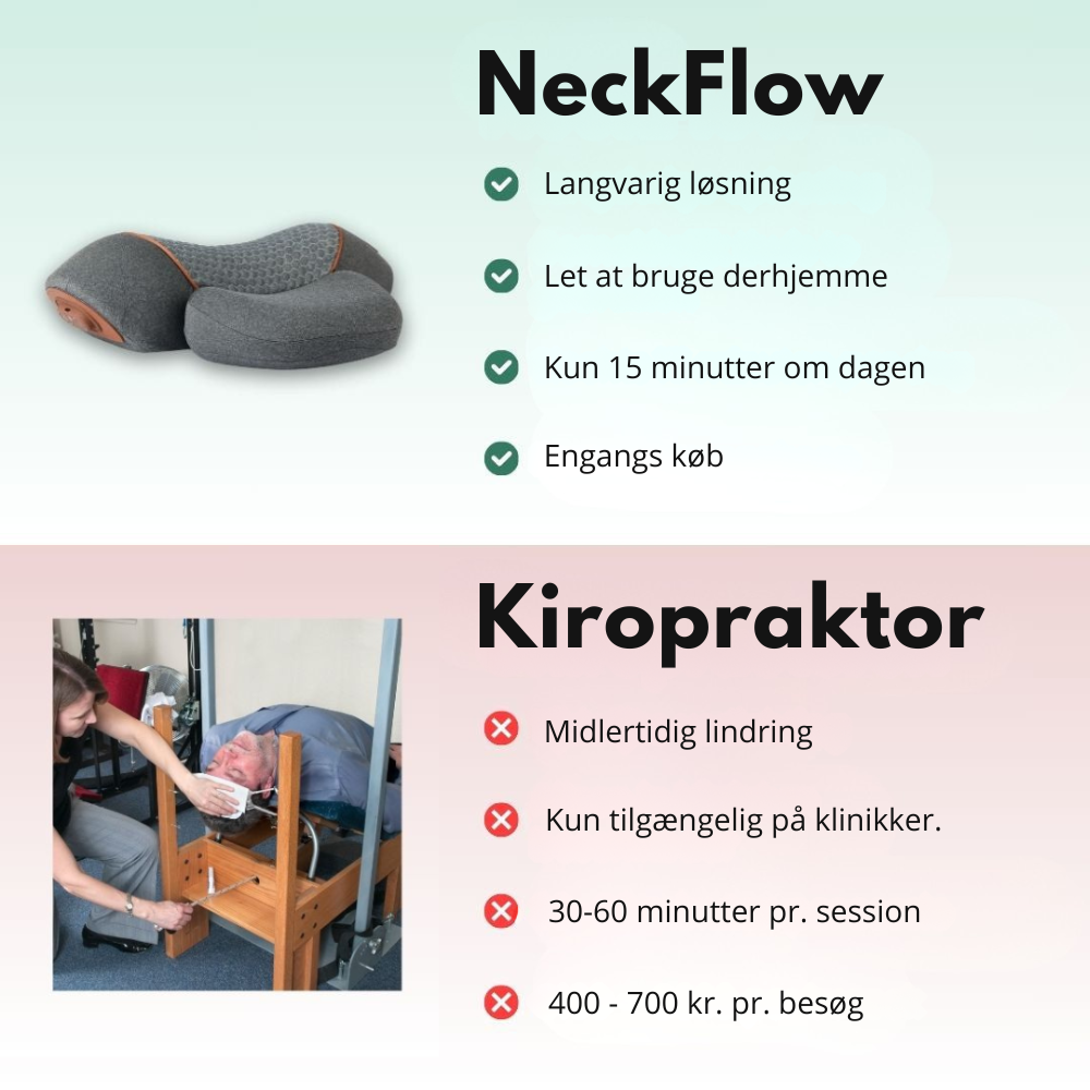 NeckFlowTherapy™ | Ergonomisk nakkemassager – Lindrer spændinger, reducerer stivhed og giver afslapning