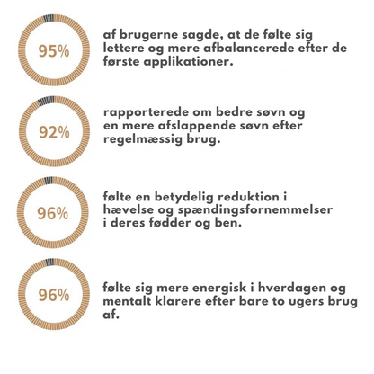 MrFootDetox™ | Rens kroppen – start fra fødderne