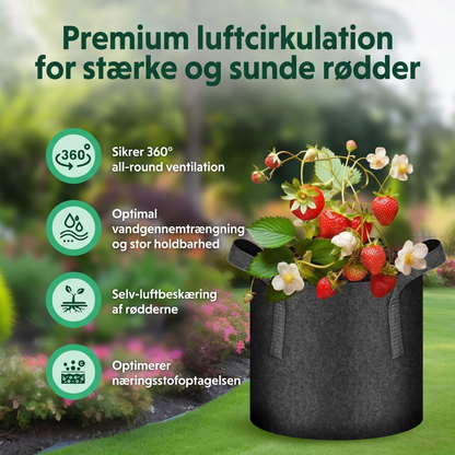 EcoSprout™ – Genanvendelige Planteposer i Geotekstil