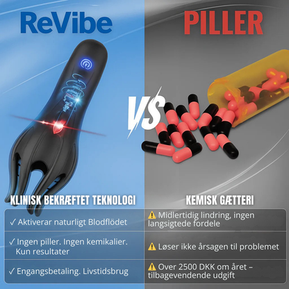 ReVibeMax™ | Genfind din styrke, selvtillid og vitalitet