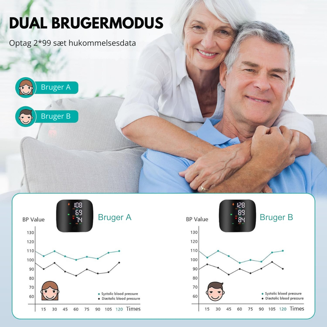 Serco Pro™ | Intelligent blodtryksmåler  - Klinisk Præcision. Altid og overalt.
