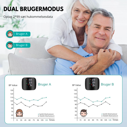 Serco Pro™ | Intelligent blodtryksmåler  - Klinisk Præcision. Altid og overalt.