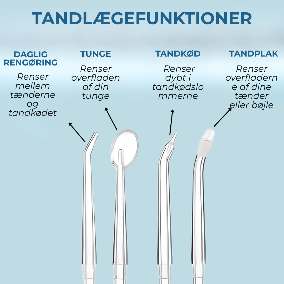 VandOralGlans™ – Frisk ånde, sundt smil!