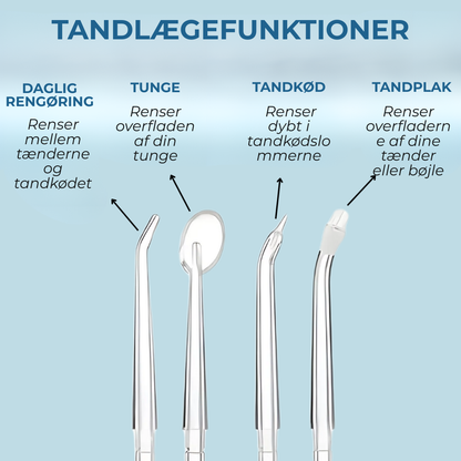 VandOralGlans™ – Frisk ånde, sundt smil!