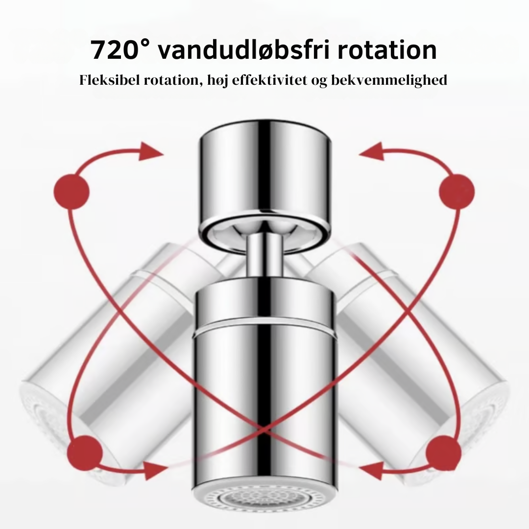 FlexiTud | 360-Graders Vandhaneudløb