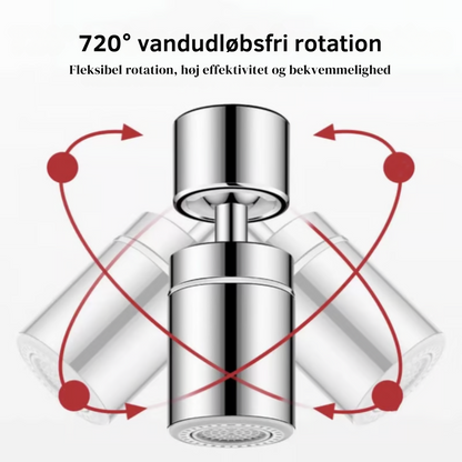 FlexiTud | 360-Graders Vandhaneudløb