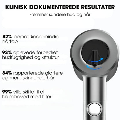 HydroShower™ + 5 GRATIS filtre