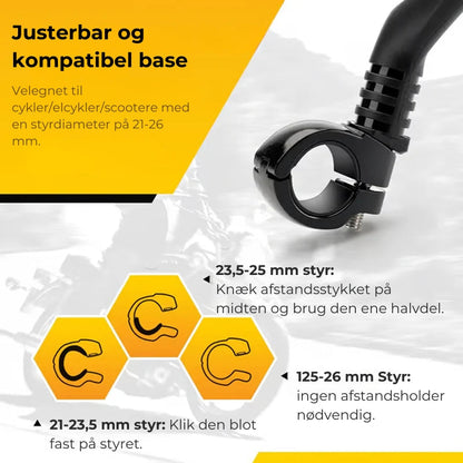 🚴♂️ CycleView™ – Dit sikre valg til 360° udsyn