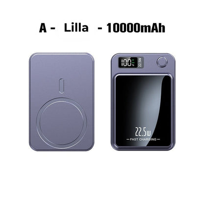 ✨ LuminCharge™ – Din ultimative strømkompagnon til hverdag, rejser og eventyr