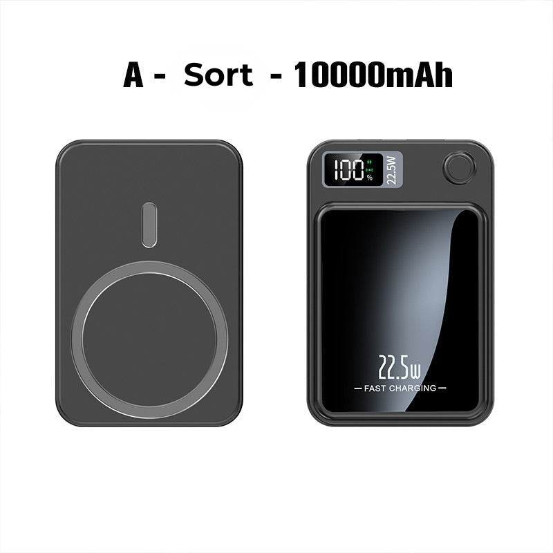 ✨ LuminCharge™ – Din ultimative strømkompagnon til hverdag, rejser og eventyr