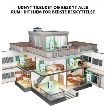 Pest Guard Pro™ | Protects your home from pests