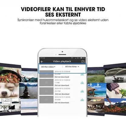 NanoGuard™ – Mini-sikkerhedskamera med nattesyn og advarsler