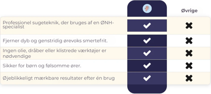 KlartØre™ – Hør rent, hør klart!