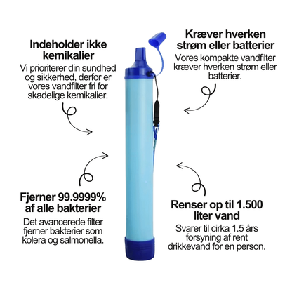 LifeDropFilter™ | Vær forberedt – få rent drikkevand, når alt andet fejler