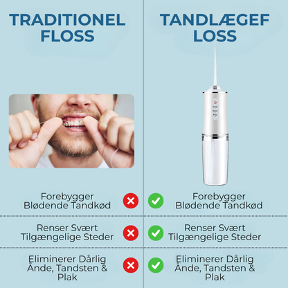 VandOralGlans™ – Frisk ånde, sundt smil!