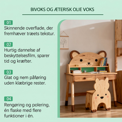 HoneyWax™ – Alt-i-en Bivoks-spray til Træpleje