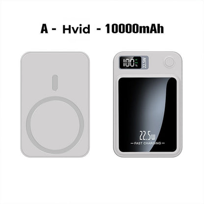 ✨ LuminCharge™ – Din ultimative strømkompagnon til hverdag, rejser og eventyr