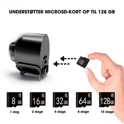 NanoGuard™ – Mini-sikkerhedskamera med nattesyn og advarsler