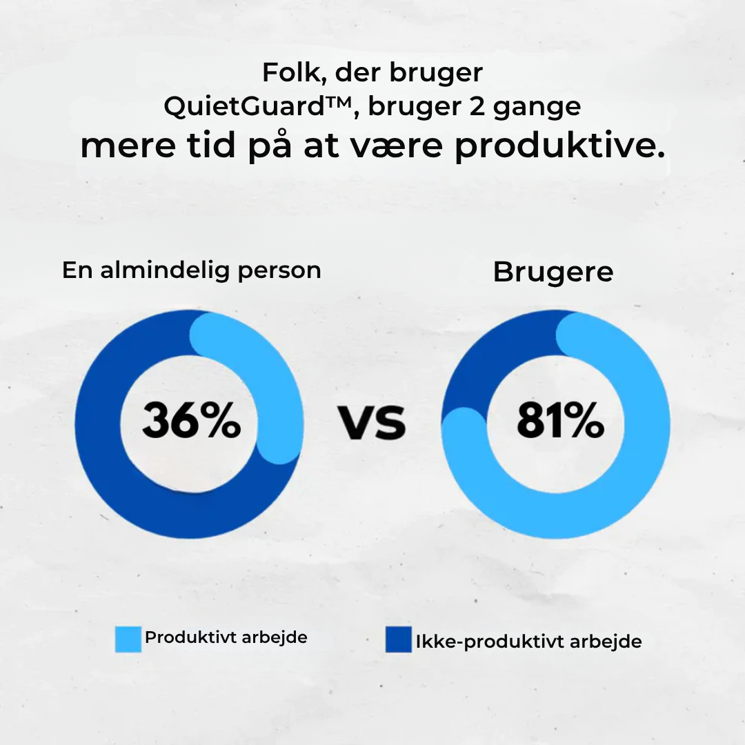 💤 QuietMouthGuard™ – Sov roligt, vågn frisk.