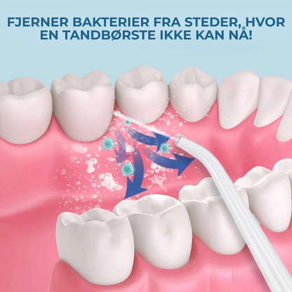 VandOralGlans™ – Frisk ånde, sundt smil!