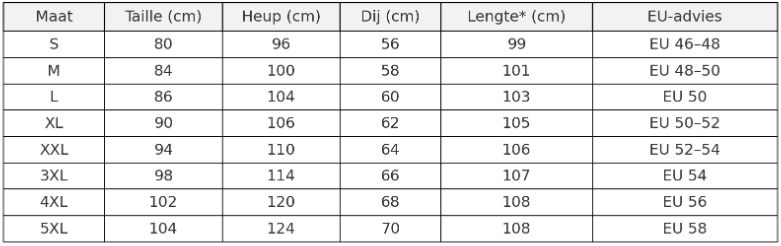 Nordic Cargo-buks – Nu midlertidigt 1+1 gratis