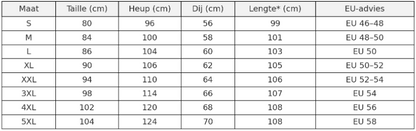 Nordic Cargo-buks – Nu midlertidigt 1+1 gratis