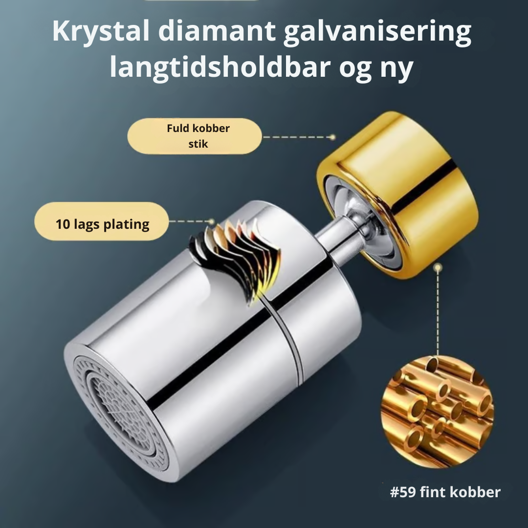 FlexiTud | 360-Graders Vandhaneudløb