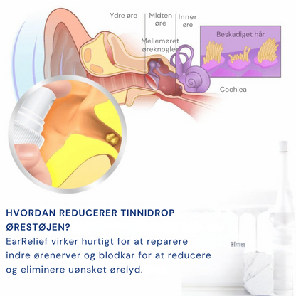 EarReliefSpray™ | Ørespray mod tinnitus og ubehag – lindrer irritation og giver ro