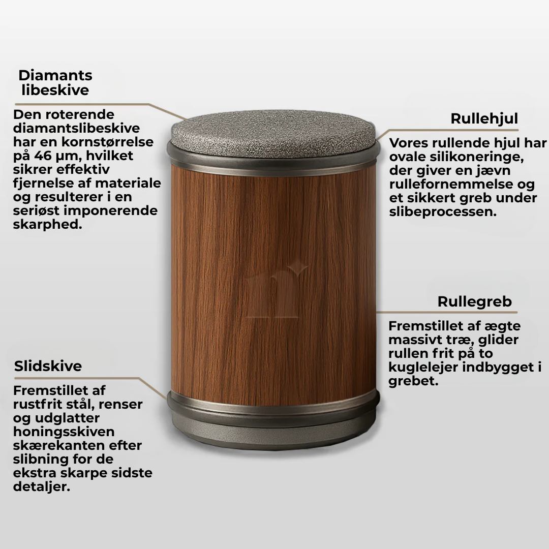 SkæreKlar™ ™ - Dit kniv har aldrig været så skarp før!