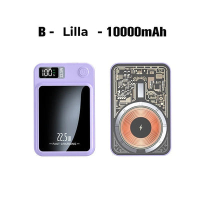 ✨ LuminCharge™ – Din ultimative strømkompagnon til hverdag, rejser og eventyr