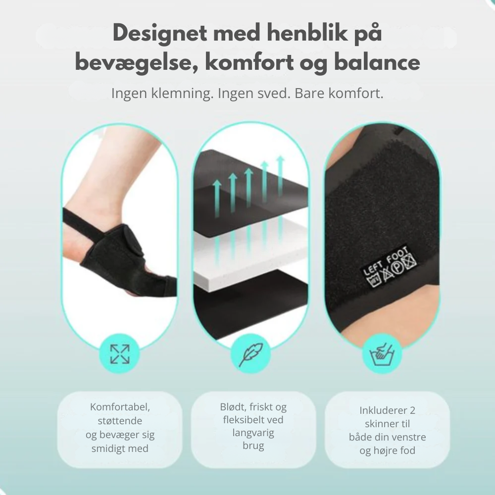 OrthoLine™ | Korrigerer knyster uden operation