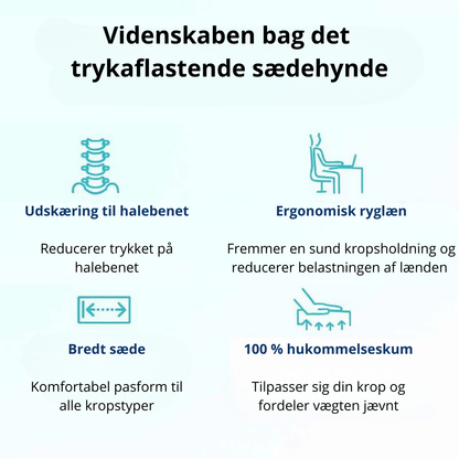 SitSure Pro™ - Ergonomisk sædehynde for ultimativ komfort