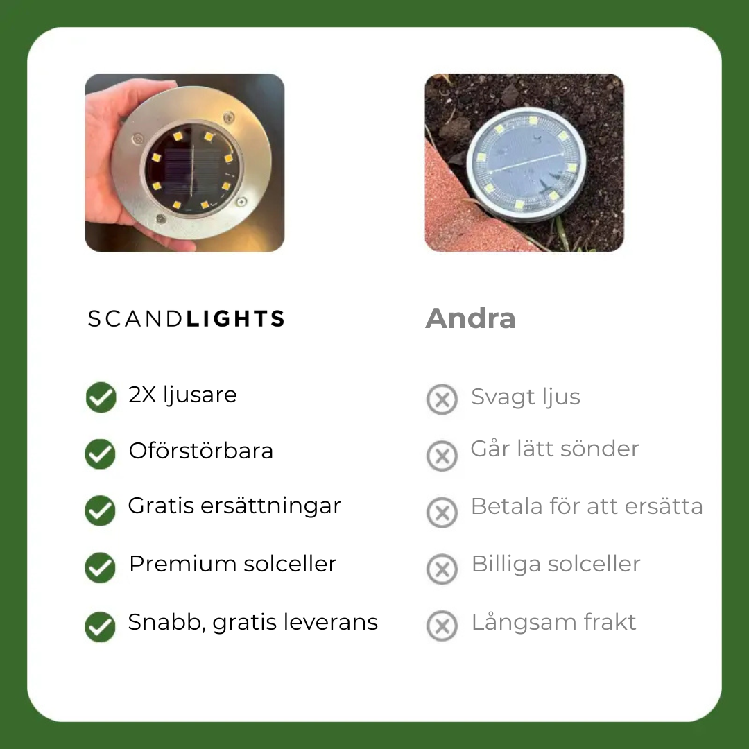 Sena™ – Solcelledrevet jordbelysning