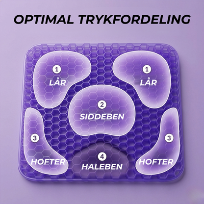 SiddeRo™ – Komfortabel støtte til mange timers afslapning