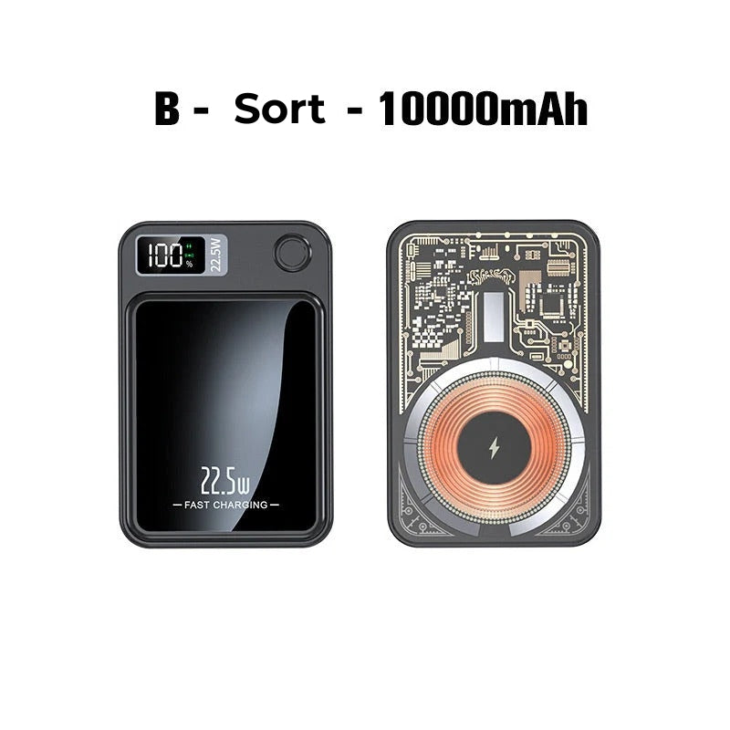 ✨ LuminCharge™ – Din ultimative strømkompagnon til hverdag, rejser og eventyr