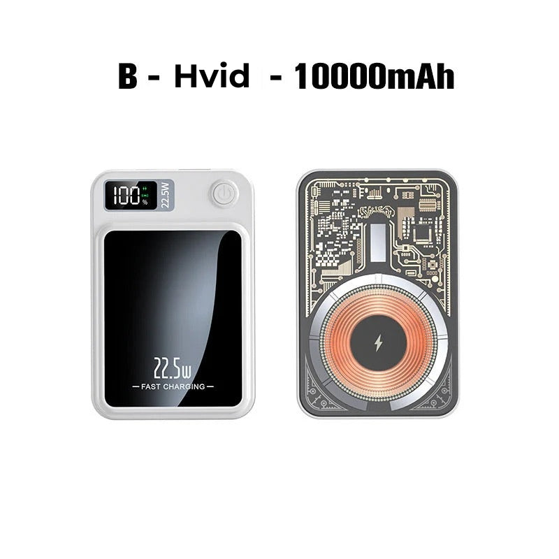 ✨ LuminCharge™ – Din ultimative strømkompagnon til hverdag, rejser og eventyr