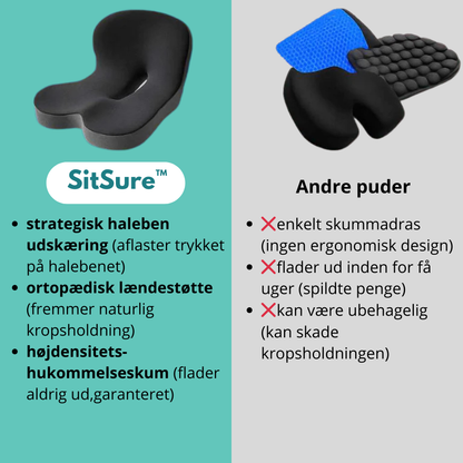 SitSure Pro™ - Ergonomisk sædehynde for ultimativ komfort