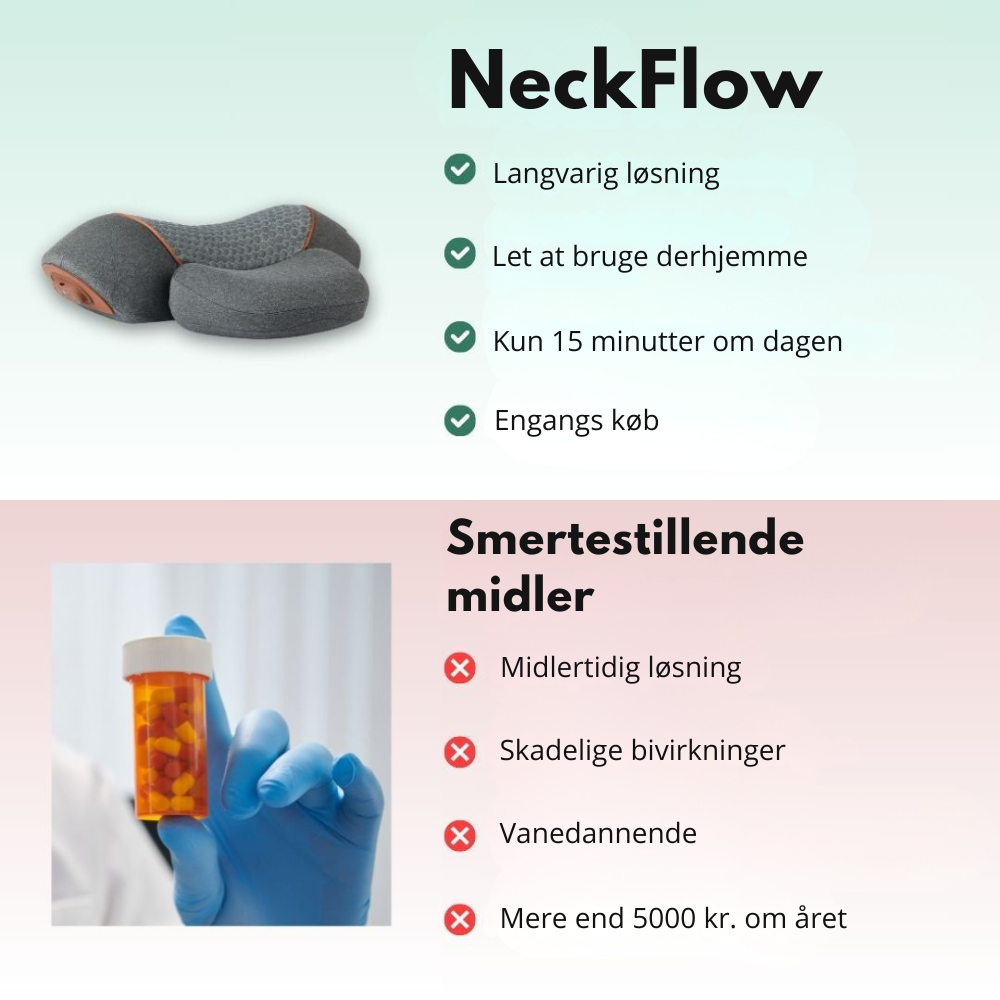 NeckFlowTherapy™ | Ergonomisk nakkemassager – Lindrer spændinger, reducerer stivhed og giver afslapning