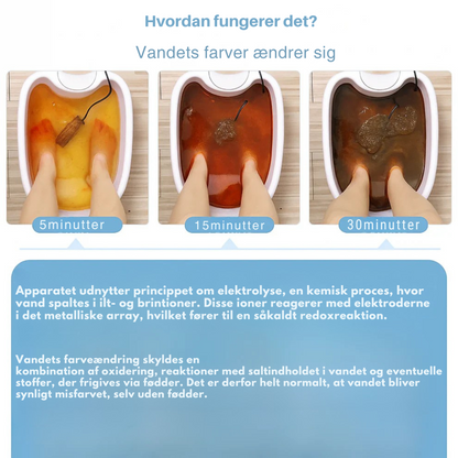 MrFootDetox™ | Rens kroppen – start fra fødderne