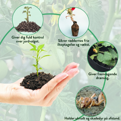 EcoSprout™ – Genanvendelige Planteposer i Geotekstil
