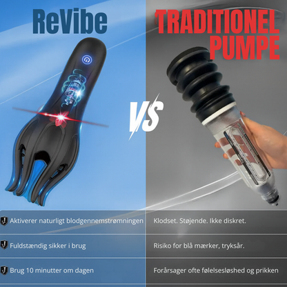 ReVibeMax™ | Genfind din styrke, selvtillid og vitalitet