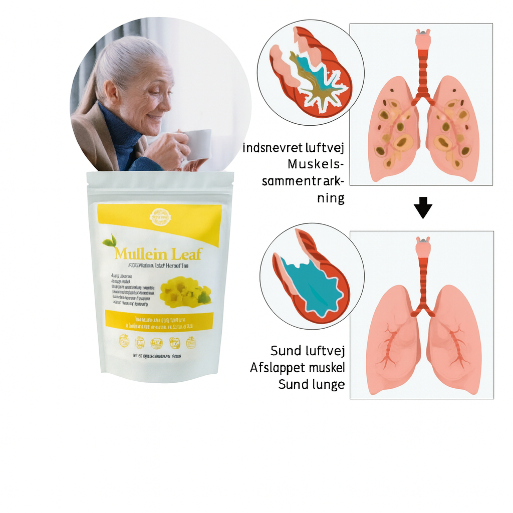LungVitalift™ – Naturlig Te til Renere Lunger & Fri Vejrtrækning