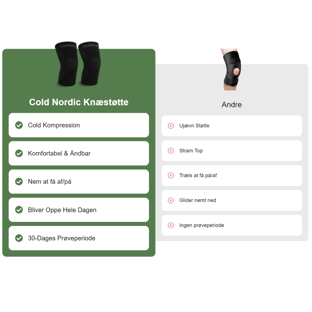 Cold Nordic Knæstøtte