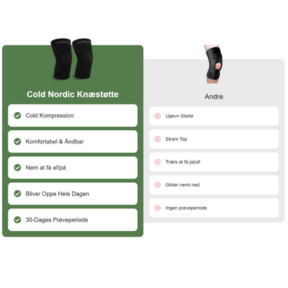 Cold Nordic Knæstøtte