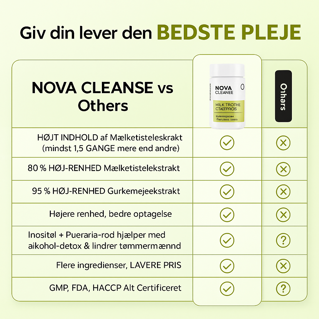 Nova Cleansing - Kraftige leverstøtte kapsler