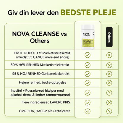 Nova Cleansing - Kraftige leverstøtte kapsler