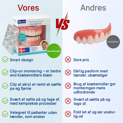 💎 NovaFullBite™ – Smil uden bekymringer, hver dag, Komplet protese med sugeeffekt