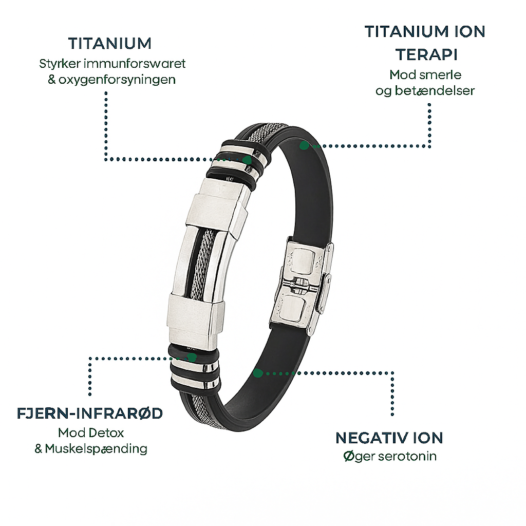 Nova GlucoBand™ – Naturlig sænkning af blodsukker uden piller eller nåle